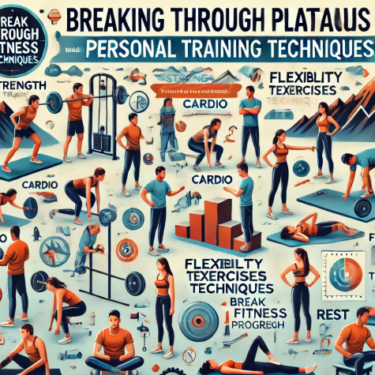 Breaking Through Plateaus with Personal Training Techniques
