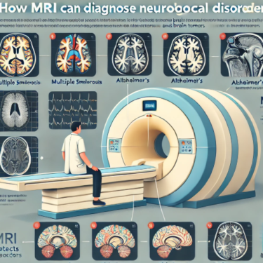 How MRI Can Diagnose Neurological Disorders