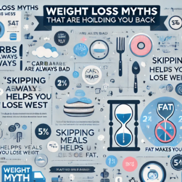 Weight Loss Myths That Are Holding You Back
