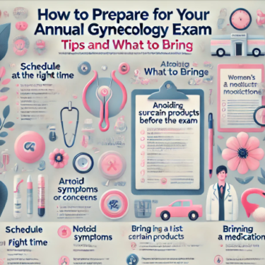 How to Prepare for Your Annual Gynecology Exam: Tips and What to Bring