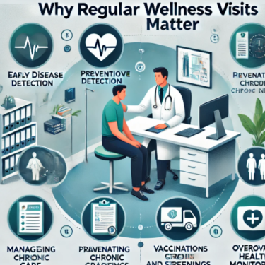 Why Regular Wellness Visits Matter