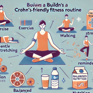 How to Build a Crohn’s-Friendly Fitness Routine